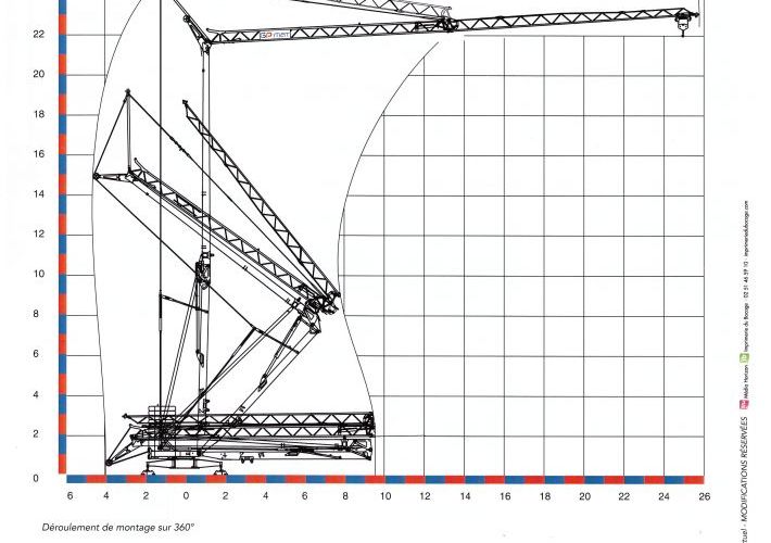 GPMAT 25