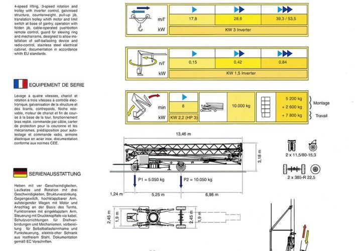 GPMAT 27