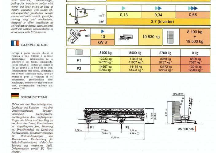 GPMAT 40S