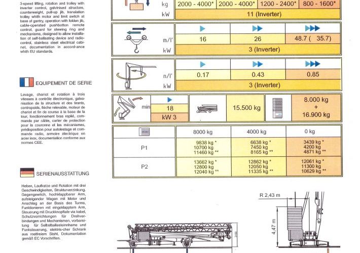 GPMAT 36